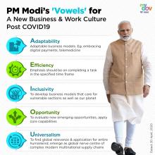 PM's VOWELS English